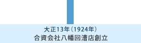 大正13年 合資会社八幡回漕店創立