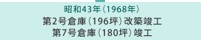 昭和43年 第2号倉庫（196坪）改築竣工、第7号倉庫（180坪）竣工